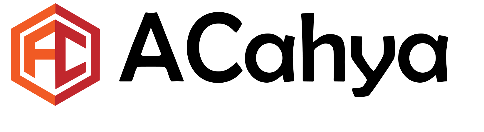Acahya Channel